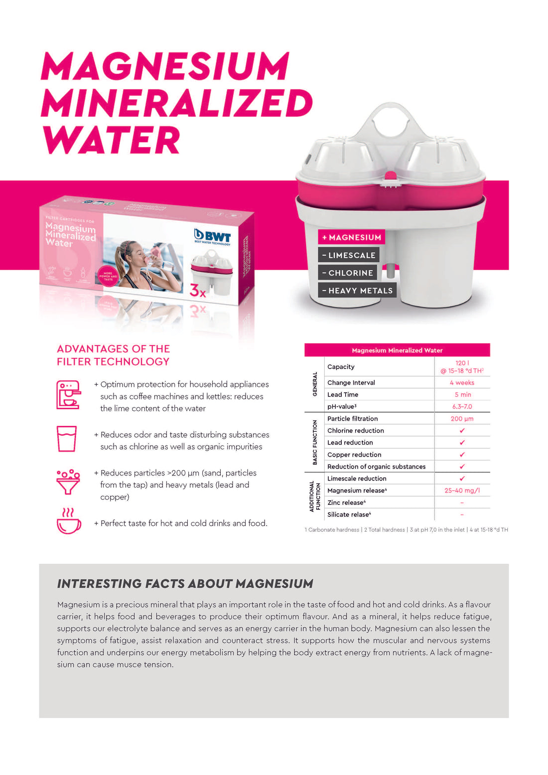 BWT AQUAlizer 2.6 L Pitcher with Illuminated Baselight