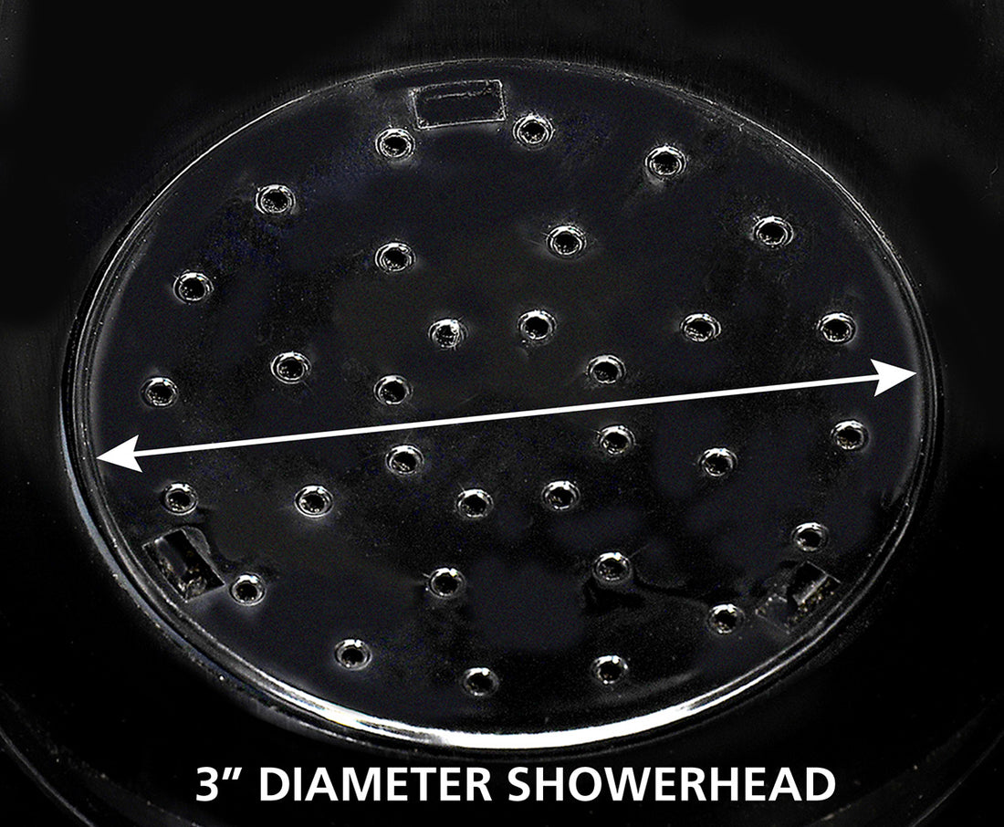 Behmor Connected 8 Cup Coffee Maker - Showerhead