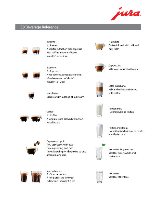 JURA E8 Espresso Machine - White