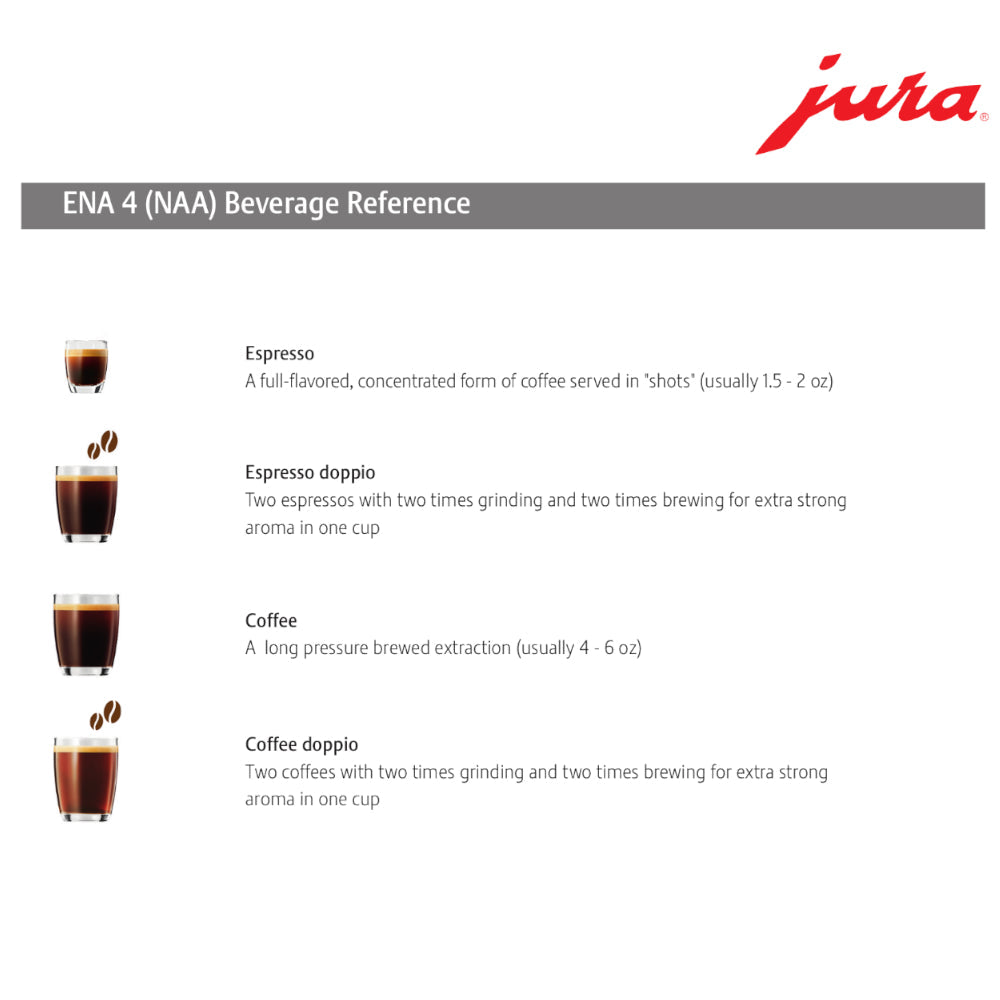 JURA ENA 4 Super-Automatic Espresso Machine - Full Nordic White – Whole  Latte Love
