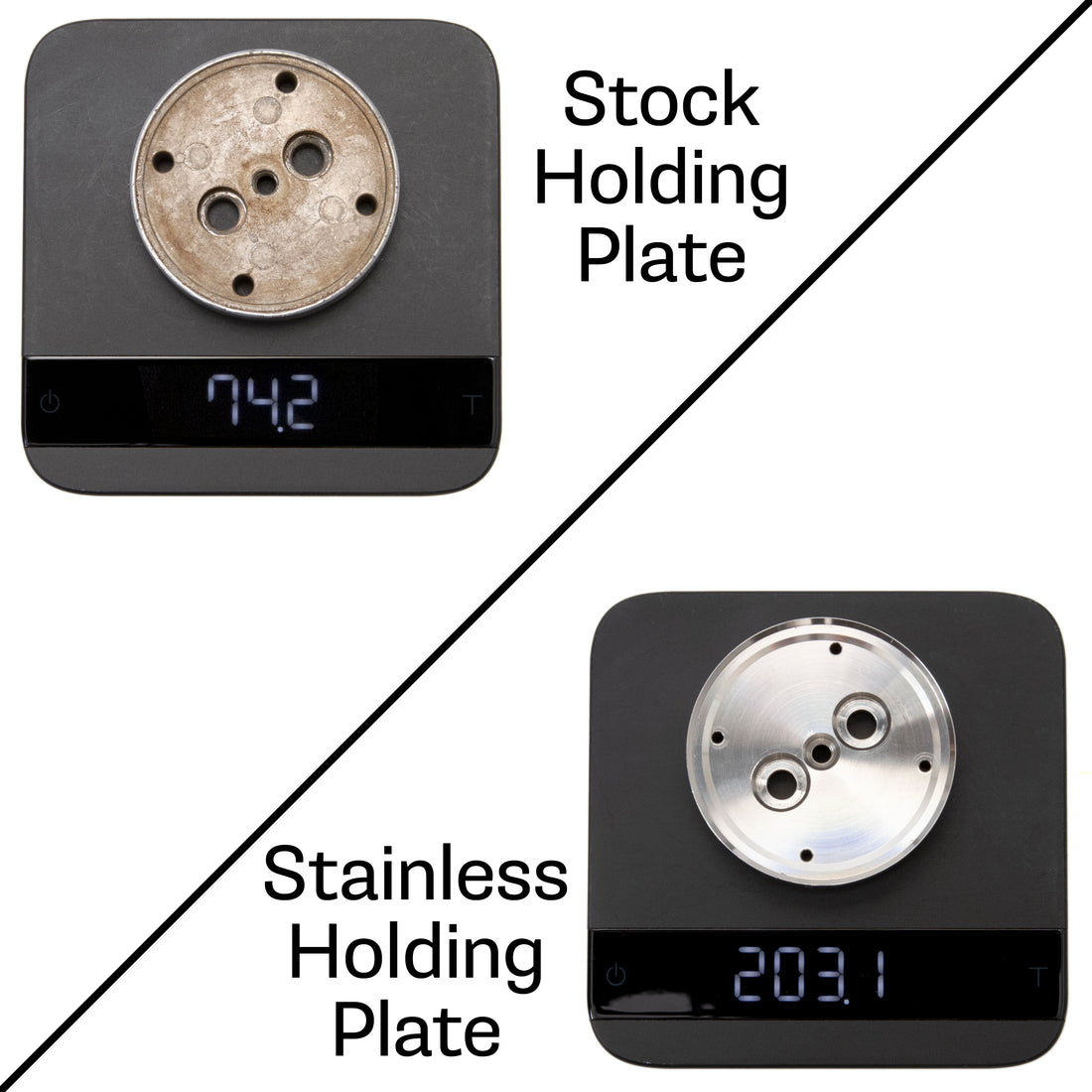 Gaggia Classic Stainless Steel Shower Holding Plate