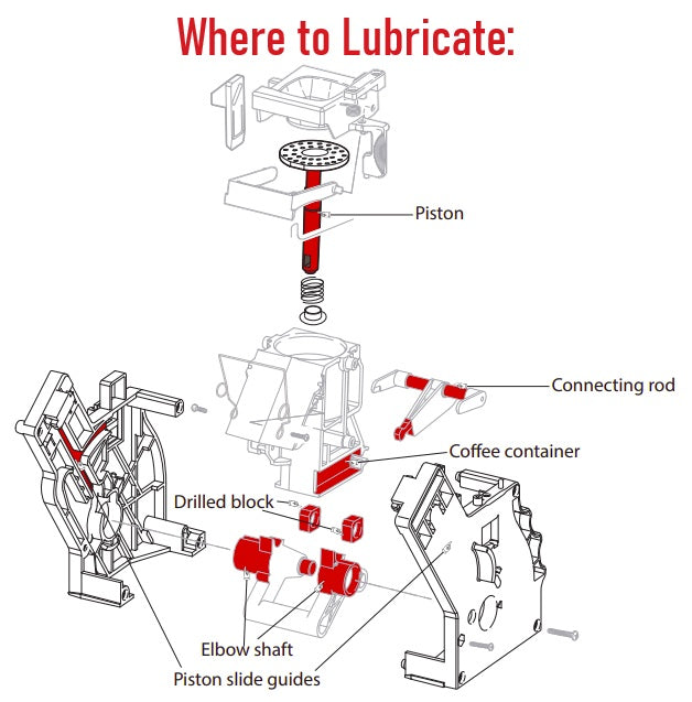 Gaggia Magenta: No Rinse Dispenses