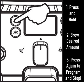 Gaggia Brera: Brewing Tutorial