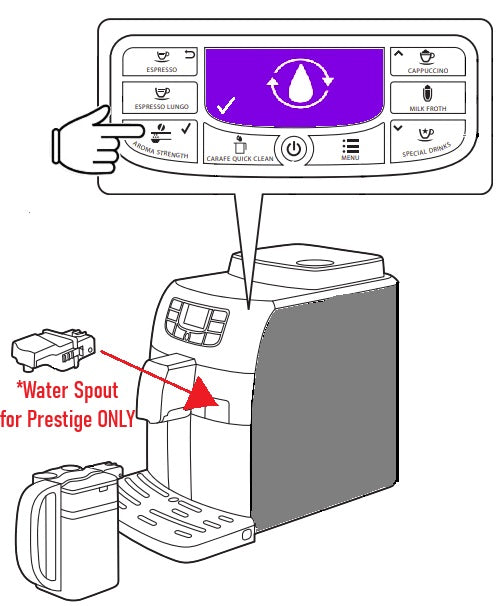 Gaggia Cadorna: Repeat Priming Request