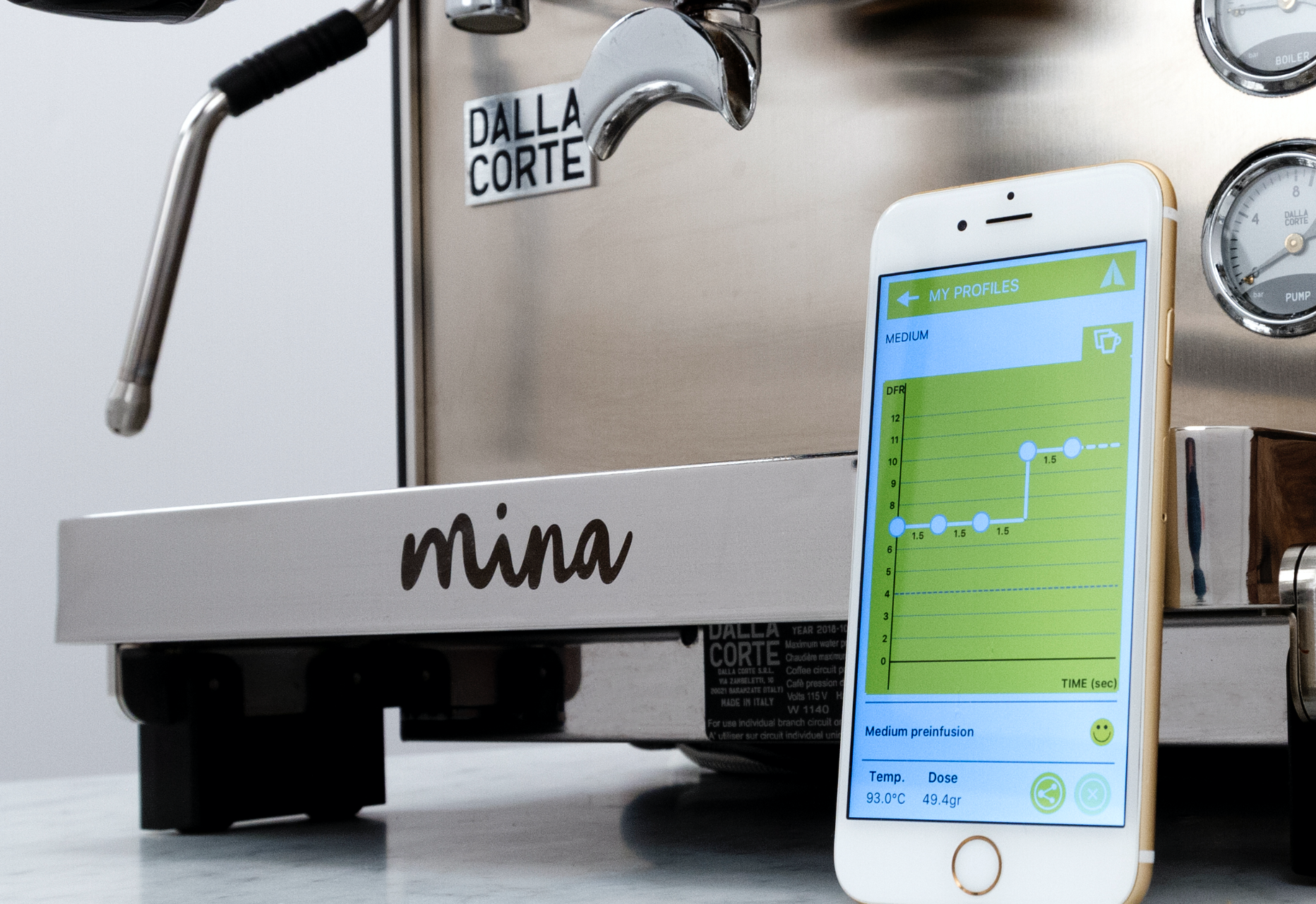 Hands-On with Flow Control - A Brief Look at What to Expect