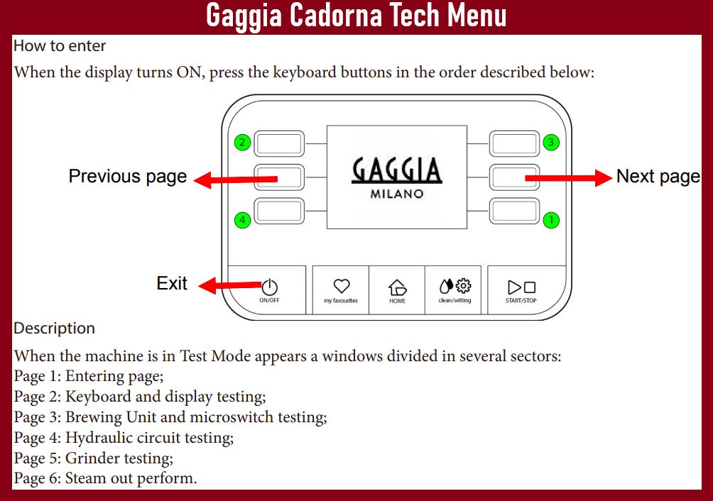 Gaggia Cadorna: Pump Test and Priming