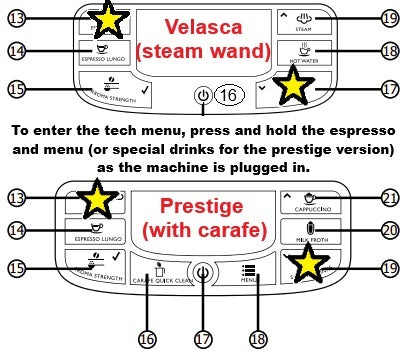 Gaggia Velasca: Pump Test and Ventilation