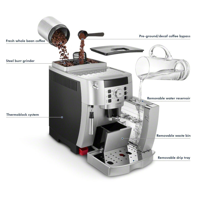 Automatic Espresso De'Longhi Magnifica S Machine With Milk