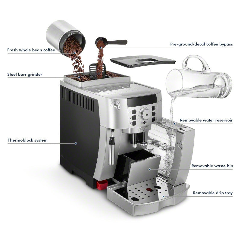 Refurbished Delonghi ECAM22110B Magnifica XS Espresso Machine