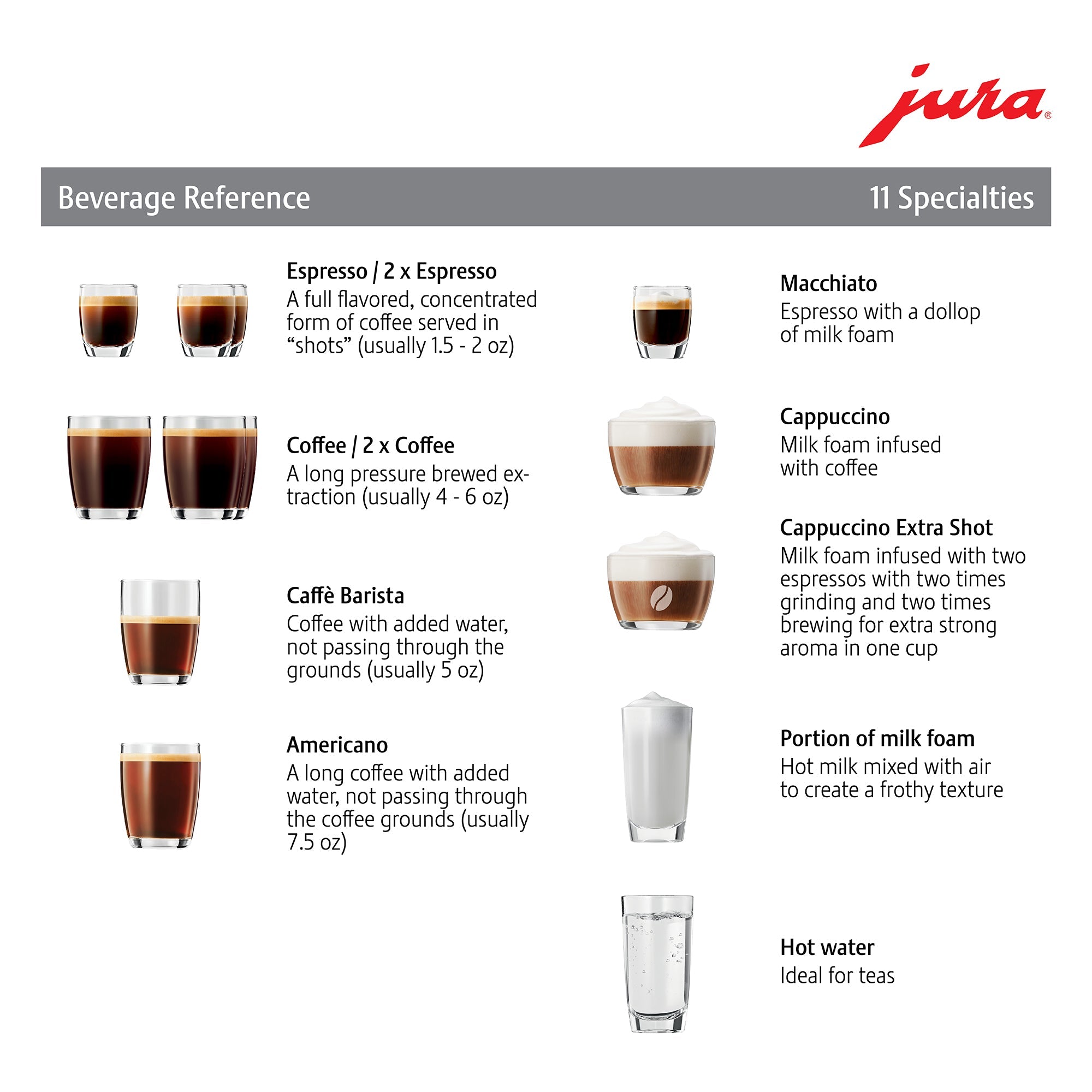 Jura E6 - Thumbnail 3