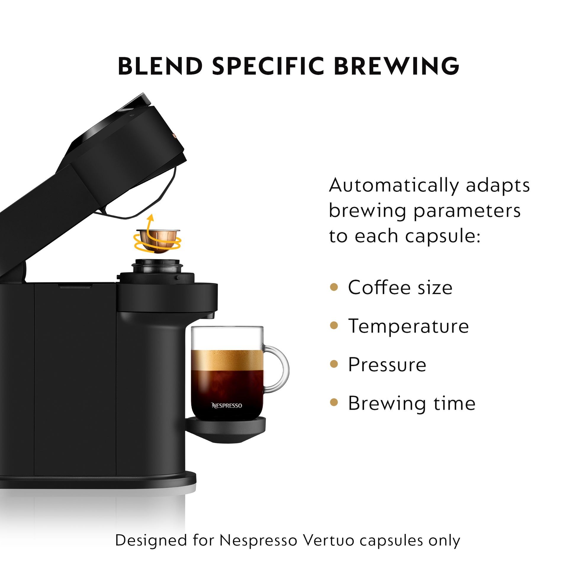 Expected the Infiniment double espresso to be larger than this in vertuo,  but I have realized now that it's called “double espresso”, I definitely  need my shoot now. : r/nespresso