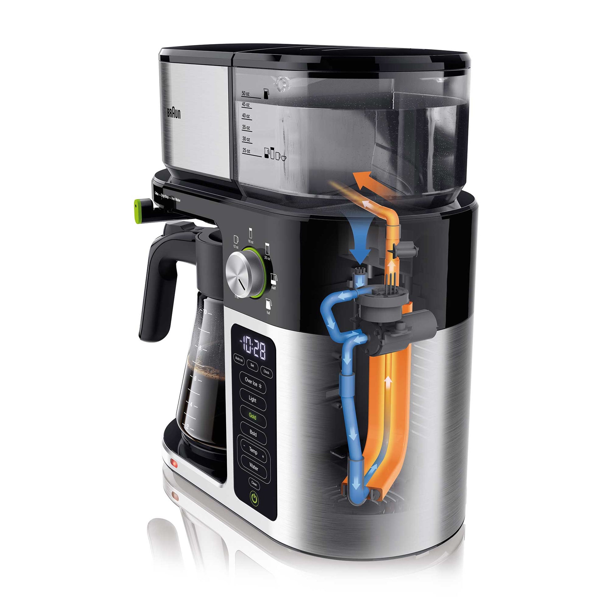 MultiServe Coffee Machine - Stainless Steel, Braun