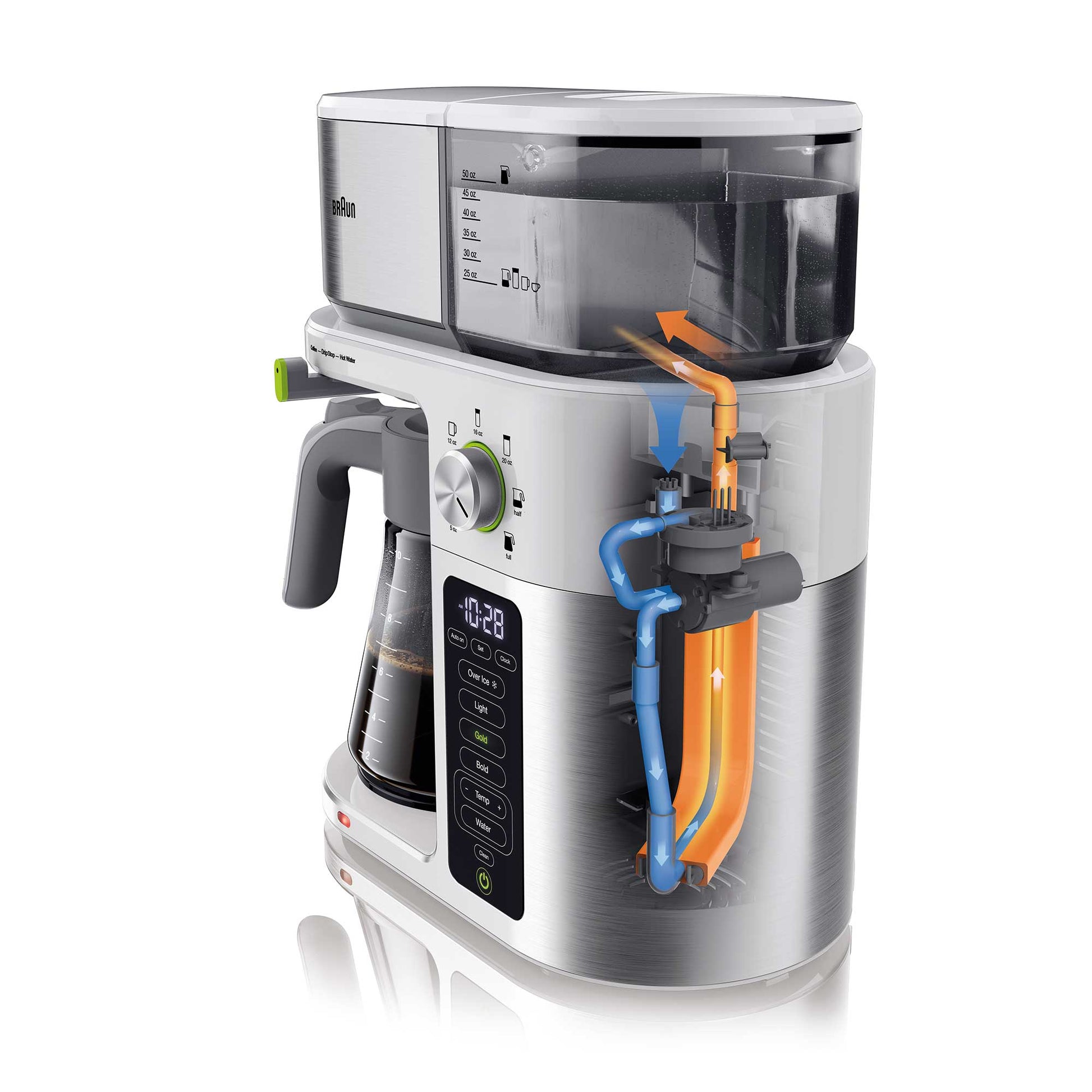 Braun MultiServe Coffee Machine - How To Brew Coffee 